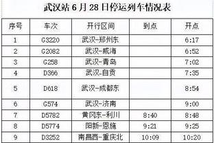 TA：欧冠&联赛杯出局致比赛减少，曼联激活雷吉隆的退租条款